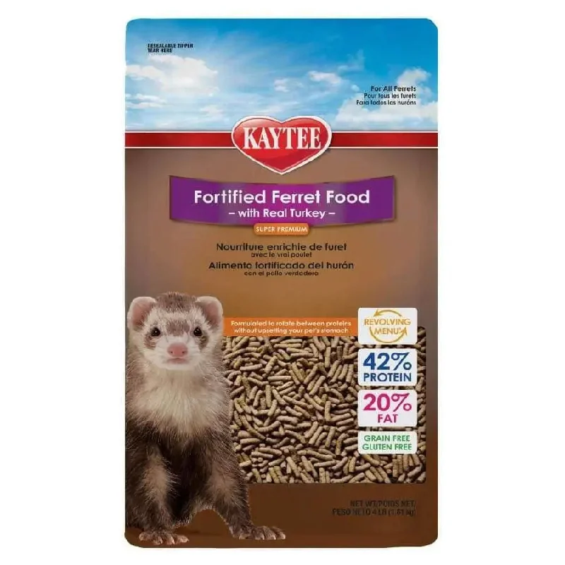 - Custom pet birthday cakeKaytee Ferret Diet -- Turkey 1ea/4 lb