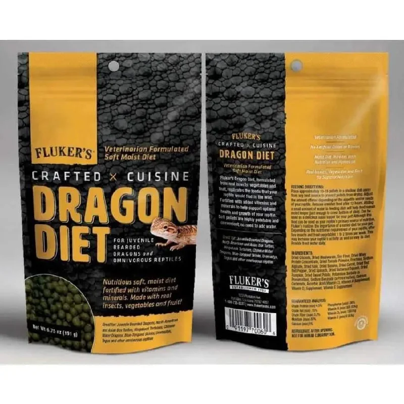 - Pet smart GPS locatorFluker's Crafted Cuisine Juvenile Bearded Dragon Diet Dry Food 6.75 oz