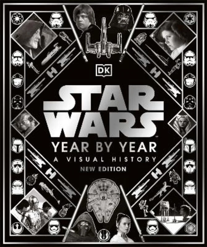 - Dog heart rate monitoring collarStar Wars Year by Year